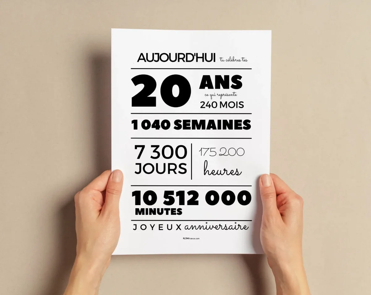 Affiche 20 ans, 240 mois, 1040 semaines - Anniversaire 20 ans – Image 2