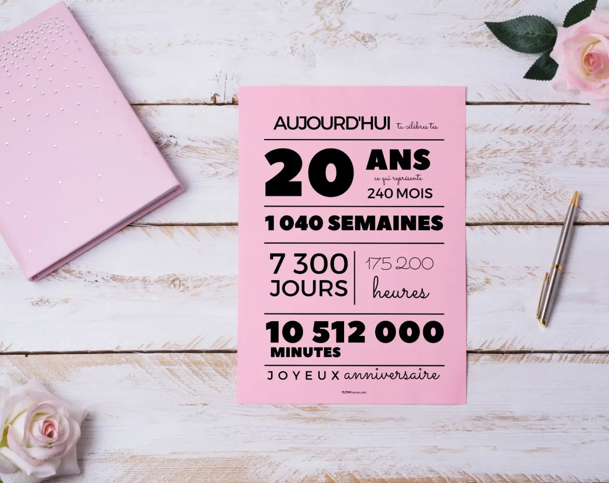 Affiche 20 ans, 240 mois, 1040 semaines - Anniversaire 20 ans – Image 7
