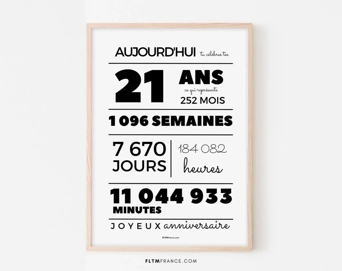 Affiche 21 ans, 252 mois, 1096 semaines - Carte anniversaire