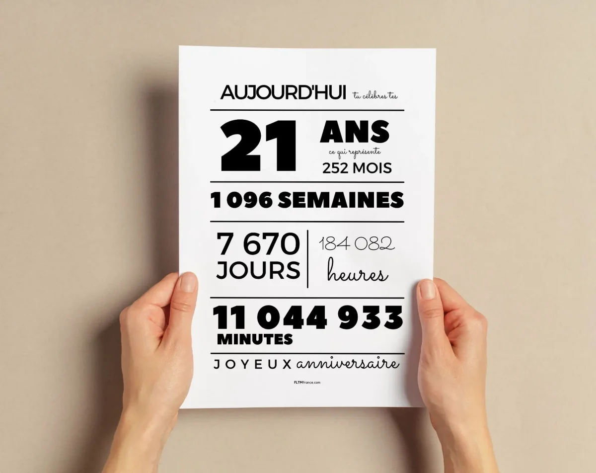 Affiche 21 ans, 252 mois, 1096 semaines - Carte anniversaire – Image 2