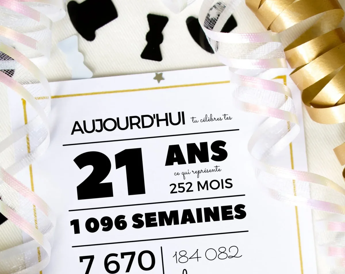 Affiche 21 ans, 252 mois, 1096 semaines - Carte anniversaire – Image 4