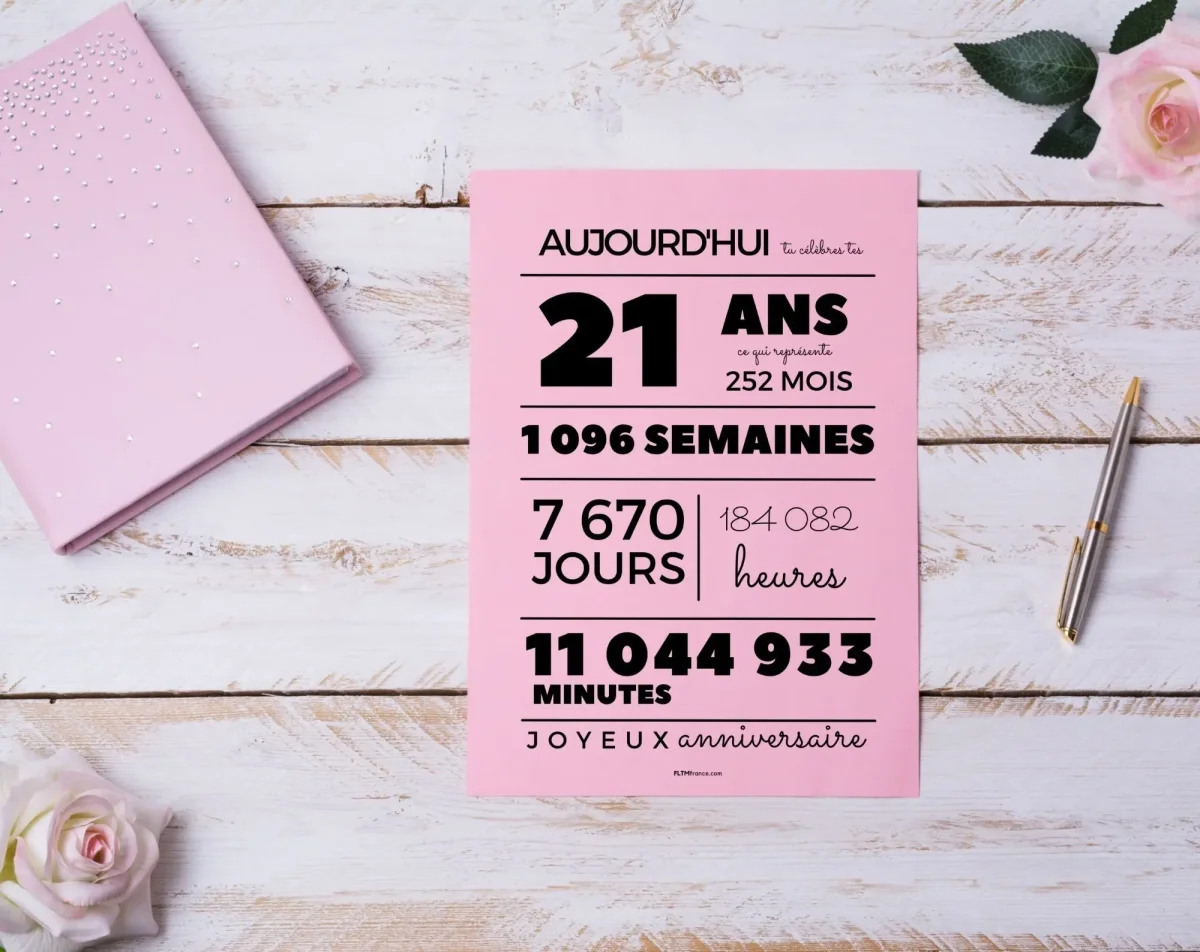 Affiche 21 ans, 252 mois, 1096 semaines - Carte anniversaire – Image 7