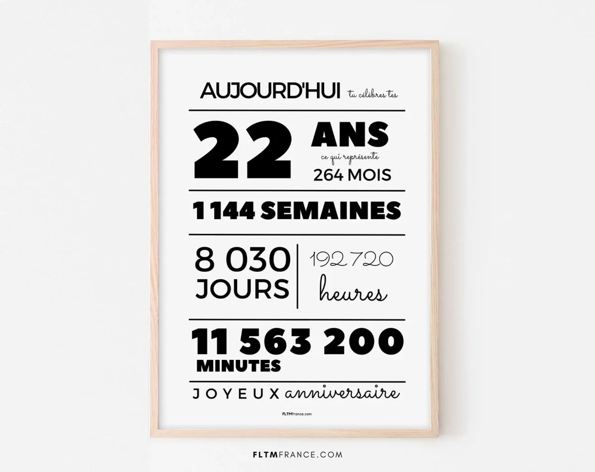Affiche 22 ans, 264 mois, 1144 semaines - Carte anniversaire