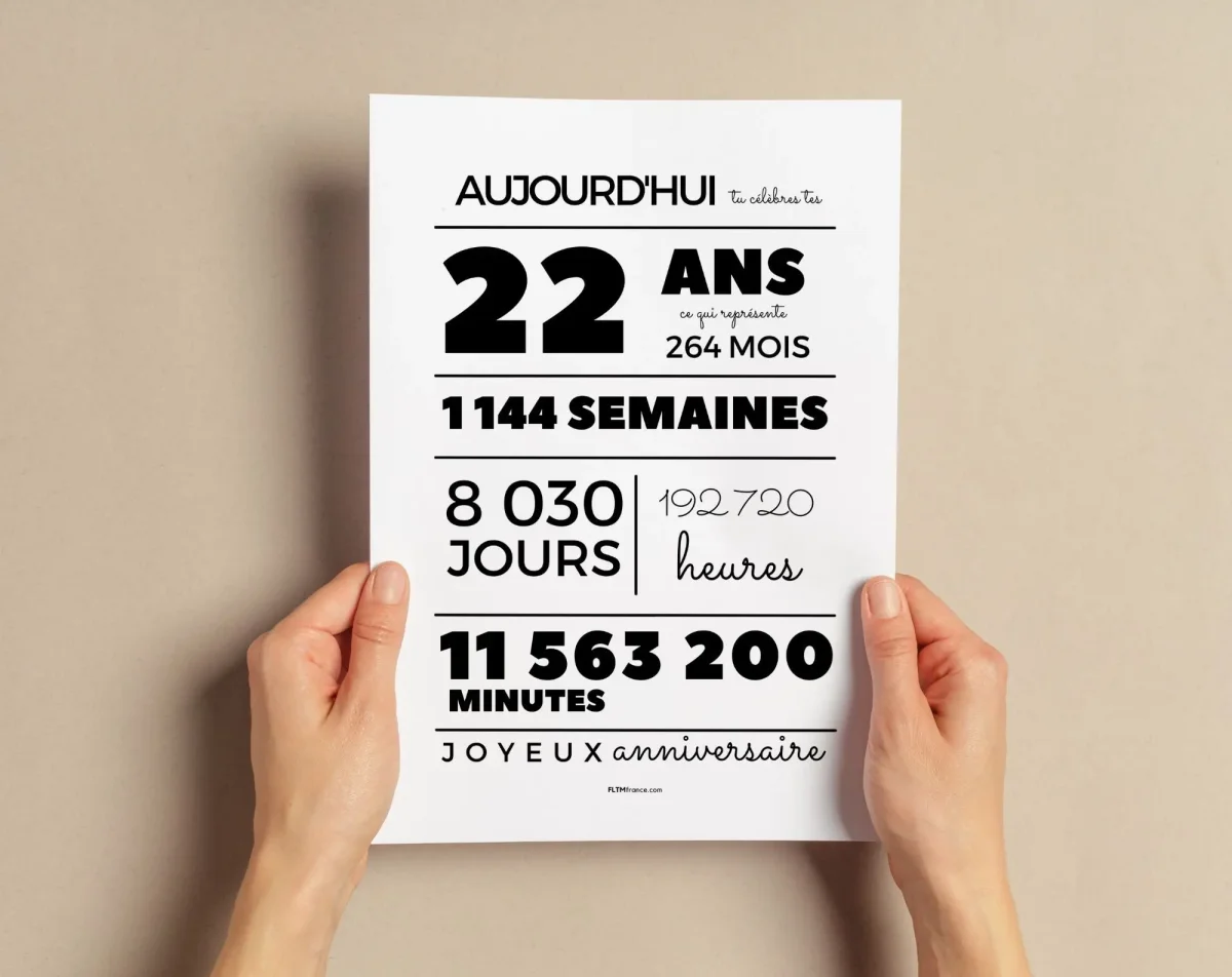 Affiche 22 ans, 264 mois, 1144 semaines - Carte anniversaire – Image 2