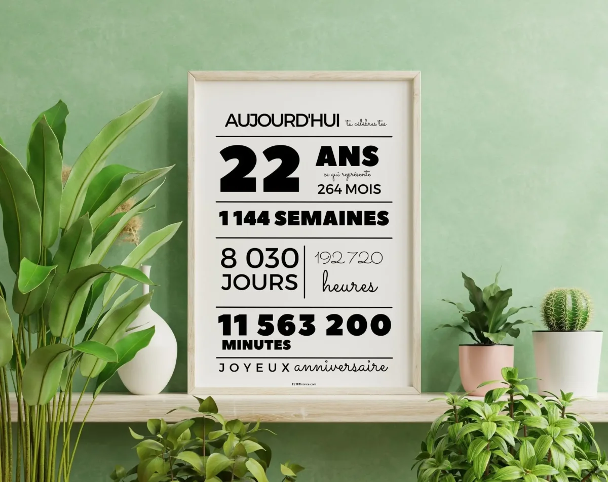 Affiche 22 ans, 264 mois, 1144 semaines - Carte anniversaire – Image 3