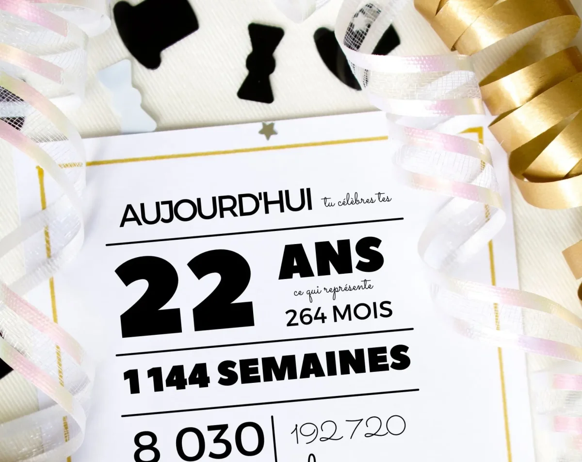Affiche 22 ans, 264 mois, 1144 semaines - Carte anniversaire – Image 4