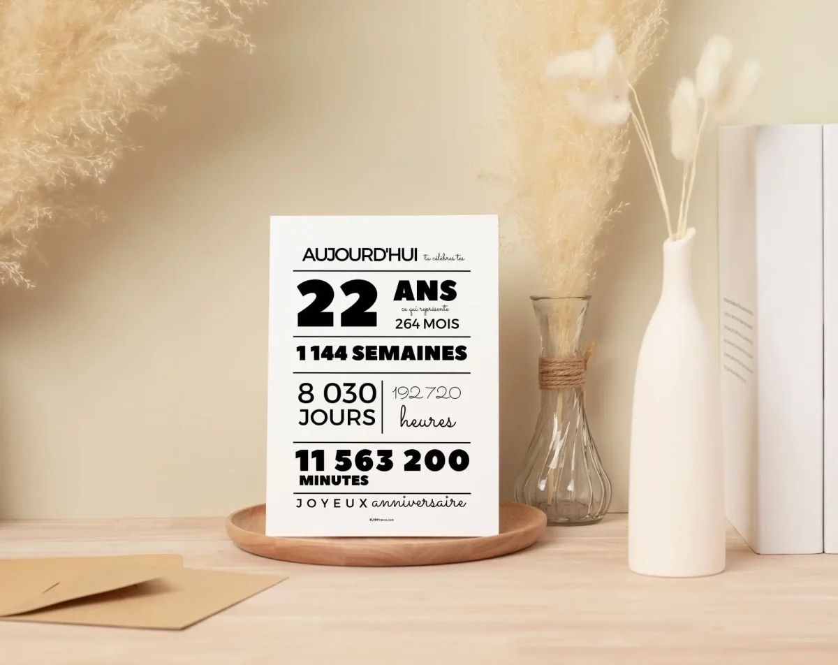 Affiche 22 ans, 264 mois, 1144 semaines - Carte anniversaire – Image 6