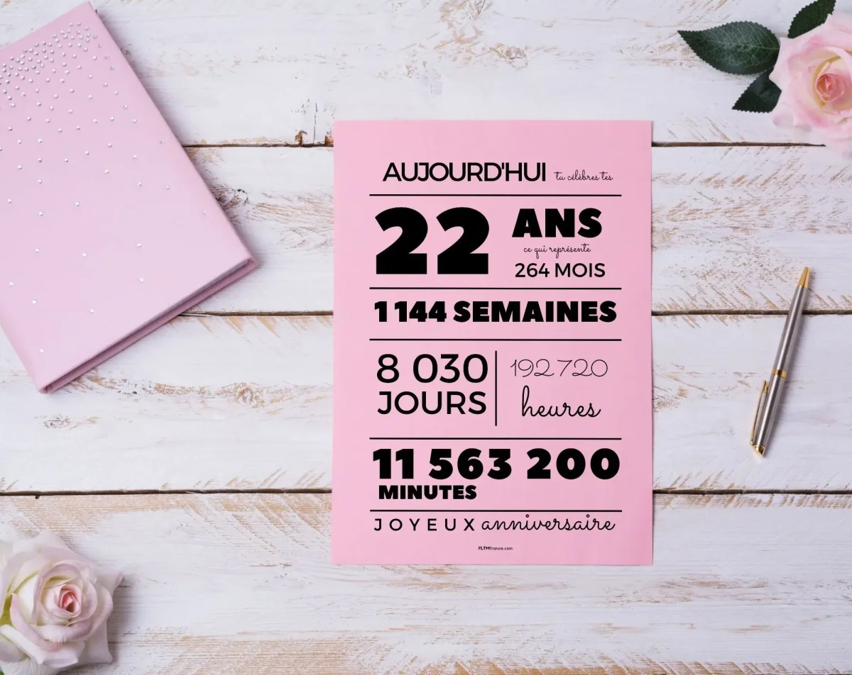 Affiche 22 ans, 264 mois, 1144 semaines - Carte anniversaire – Image 7