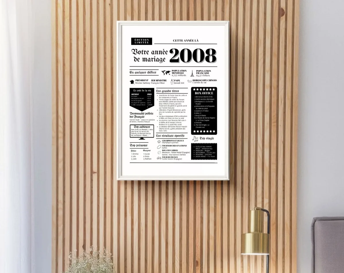 Affiche Année de mariage 2008 - Noces de rose - 17 ans de mariage – Image 4