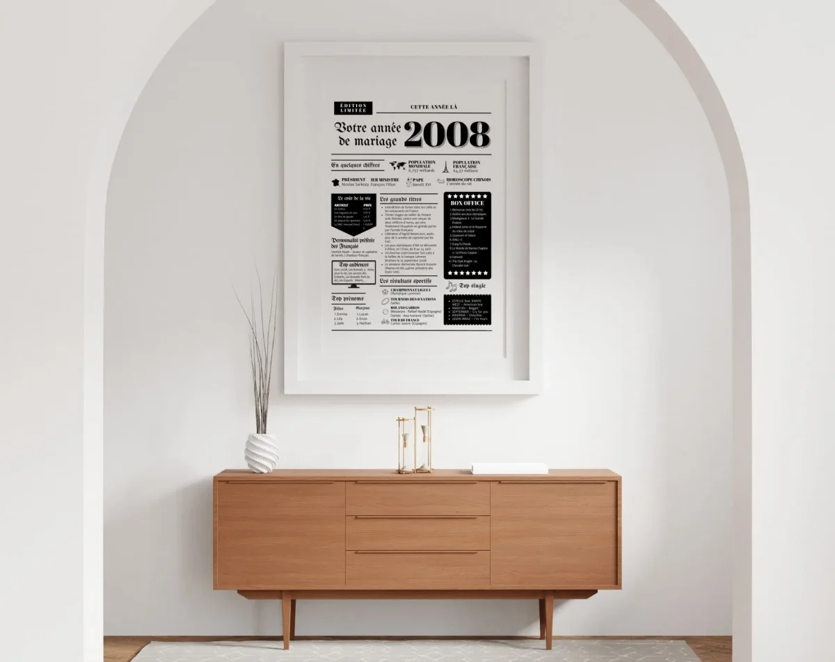 Affiche Année de mariage 2008 - Noces de rose - 17 ans de mariage – Image 3