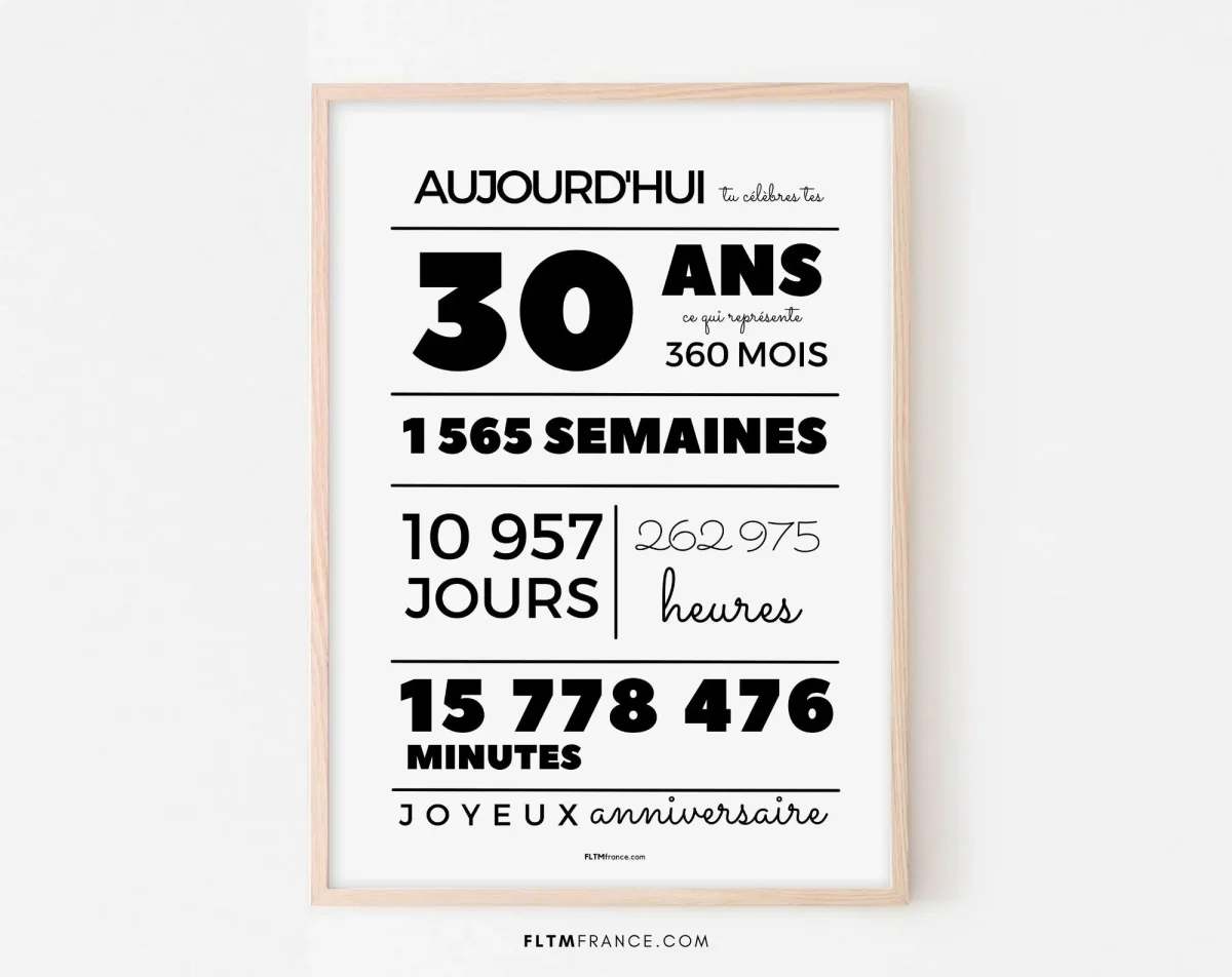 Affiche 30 ans, 360 mois, 1565 semaines - Carte anniversaire