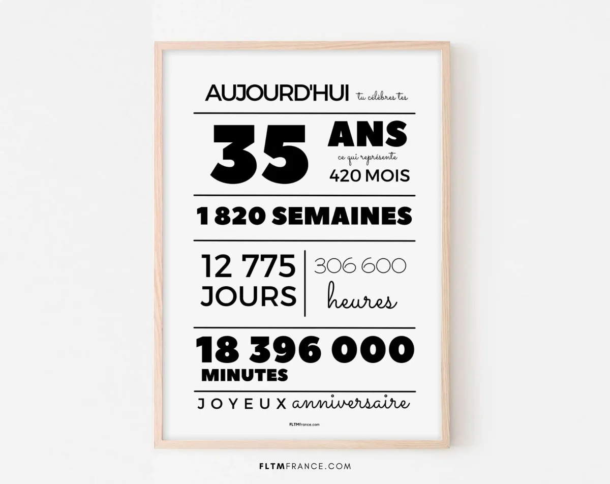 Affiche 35 ans, 420 mois, 1820 semaines - Anniversaire 35 ans