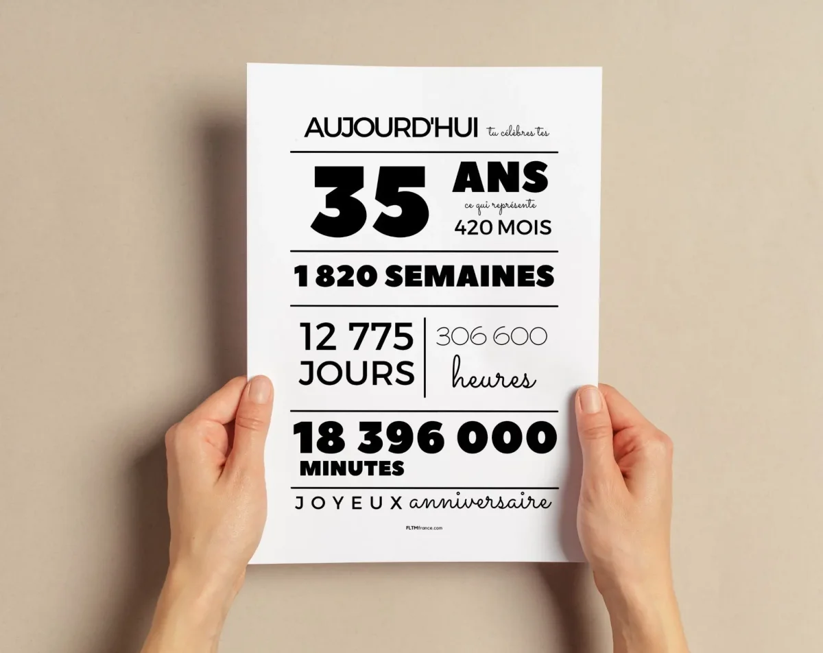 Affiche 35 ans, 420 mois, 1820 semaines - Anniversaire 35 ans – Image 2