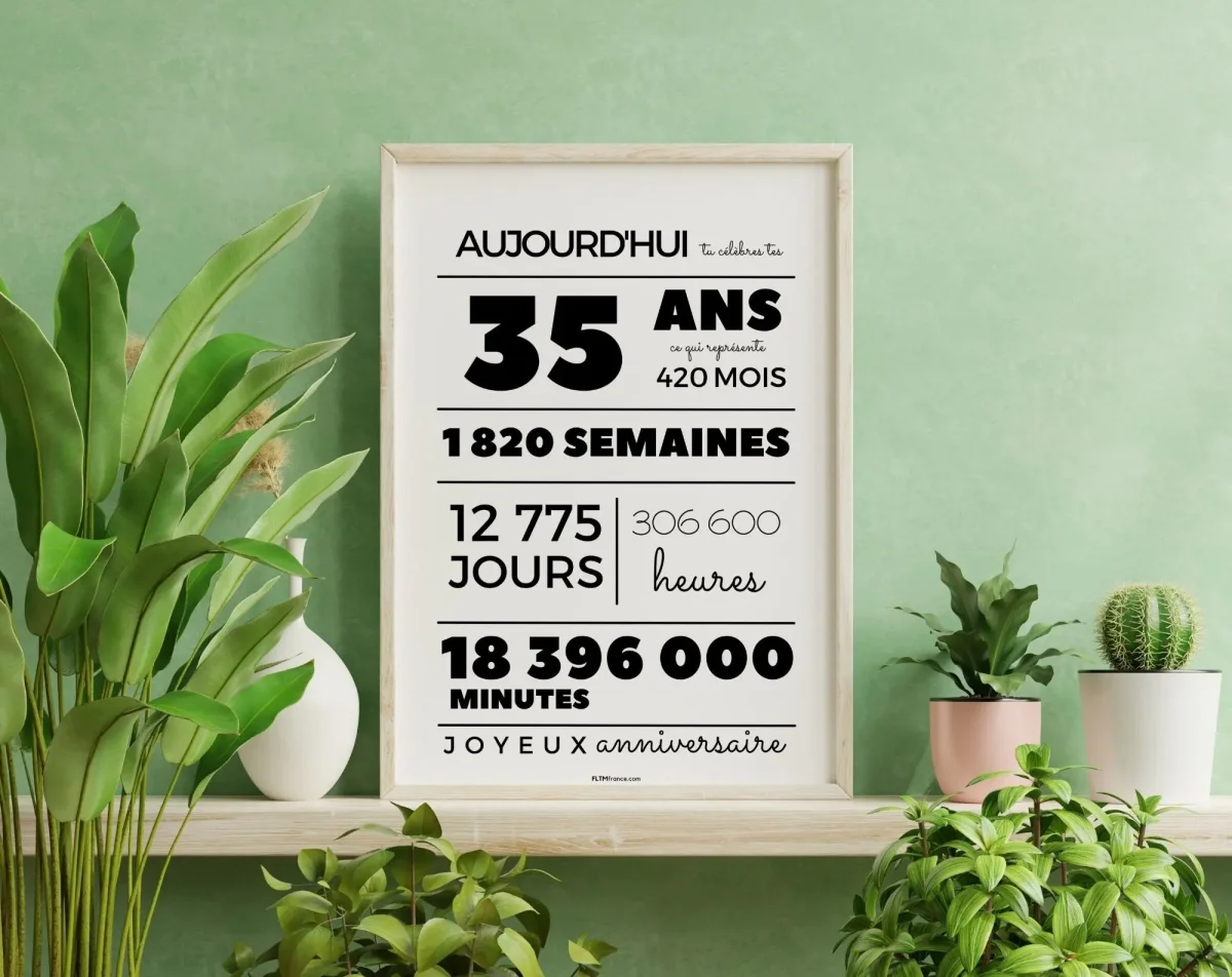 Affiche 35 ans, 420 mois, 1820 semaines - Anniversaire 35 ans – Image 3