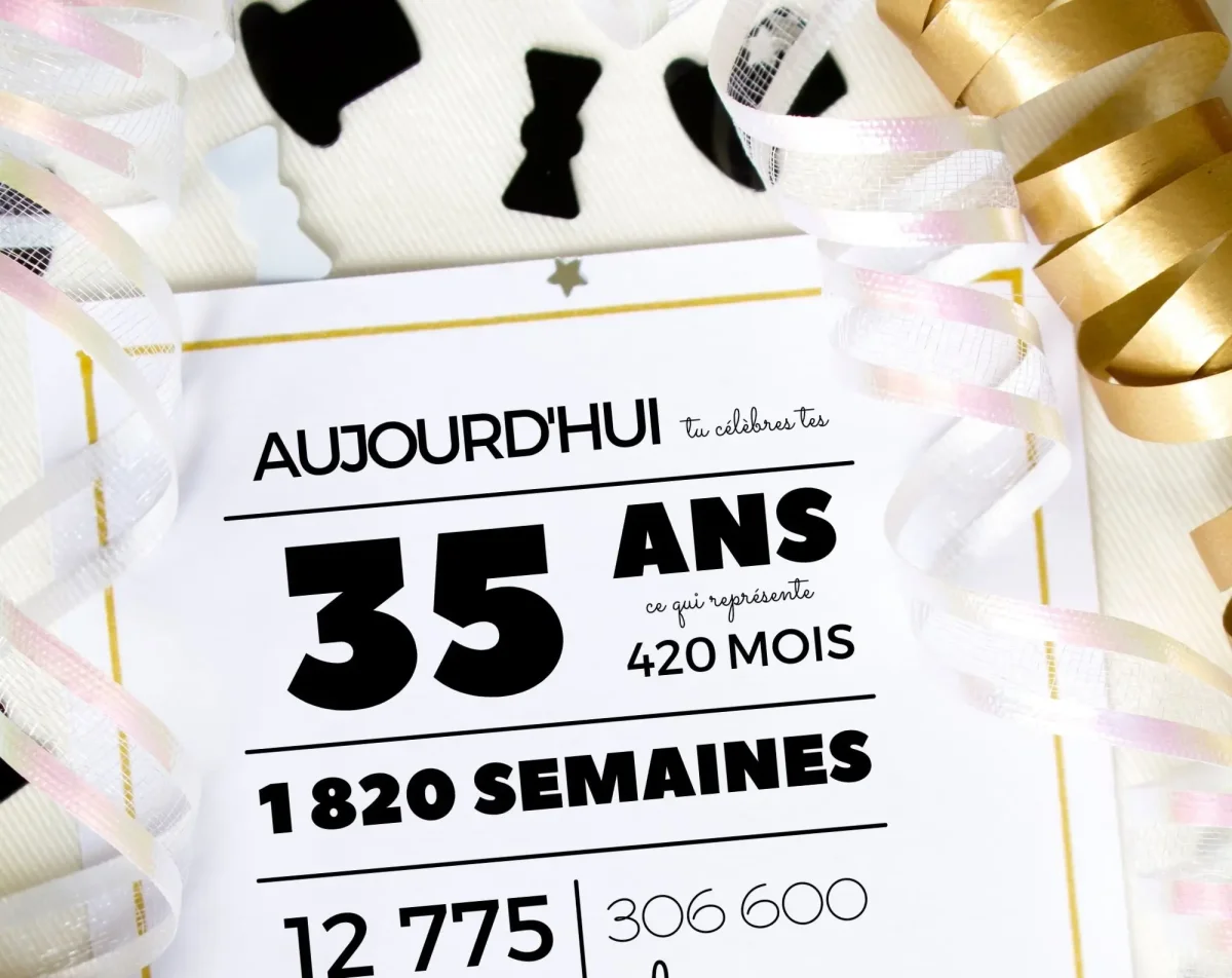Affiche 35 ans, 420 mois, 1820 semaines - Anniversaire 35 ans – Image 4