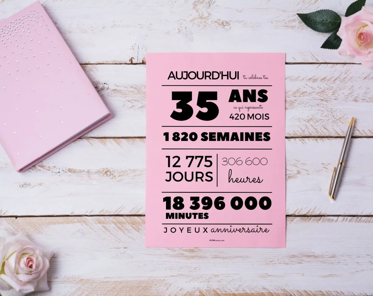 Affiche 35 ans, 420 mois, 1820 semaines - Anniversaire 35 ans – Image 7