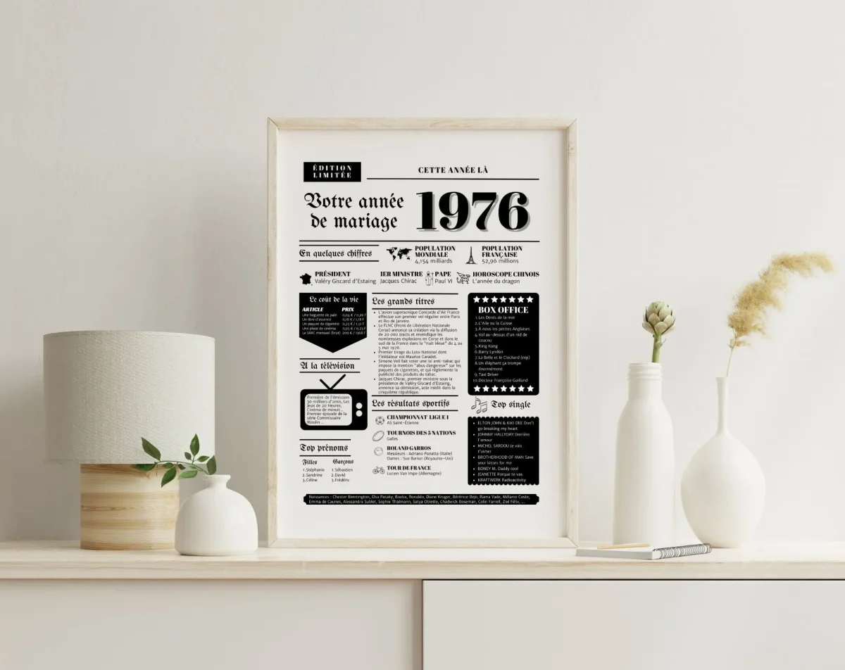 Affiche Année de mariage 1976 - Noces de cèdre - 49 ans de mariage – Image 4