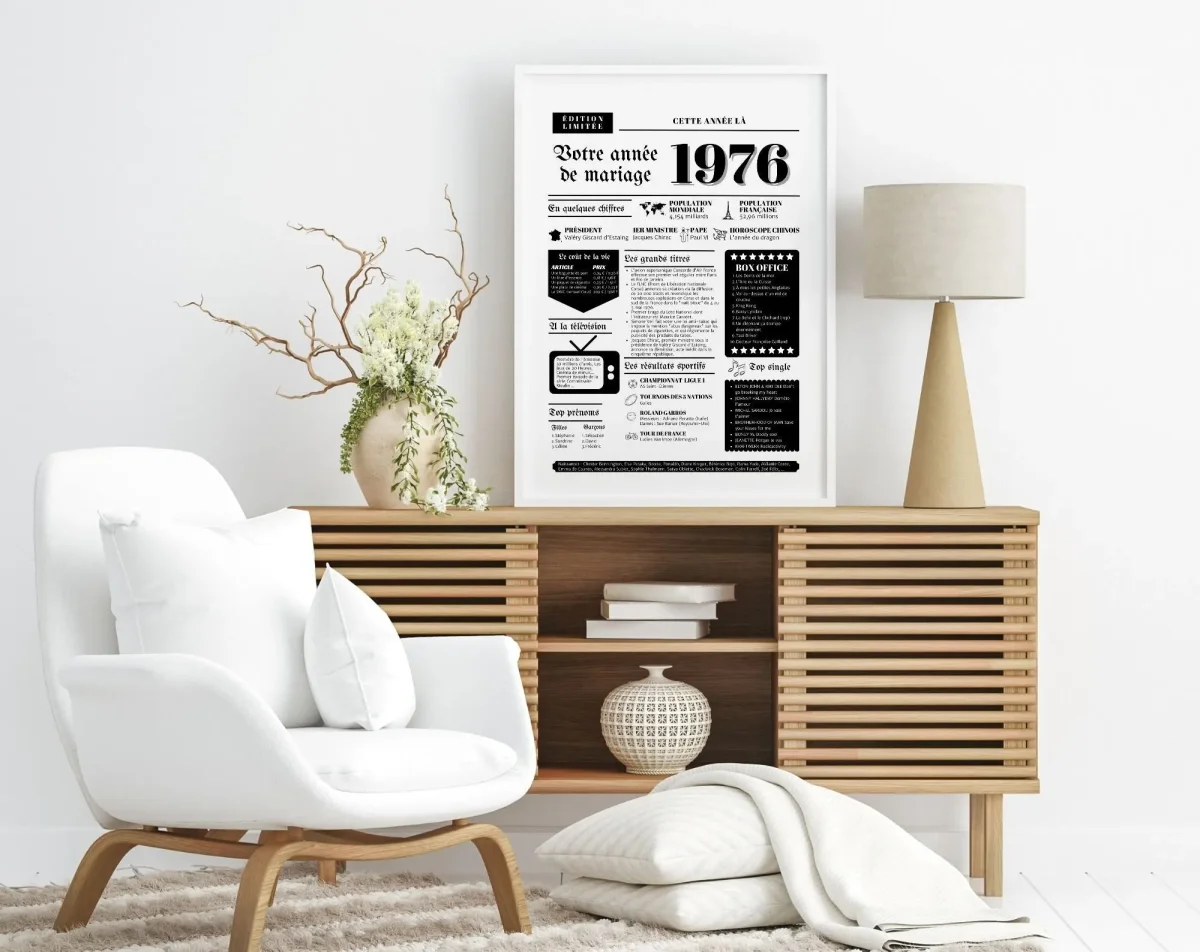 Affiche Année de mariage 1976 - Noces de cèdre - 49 ans de mariage – Image 5