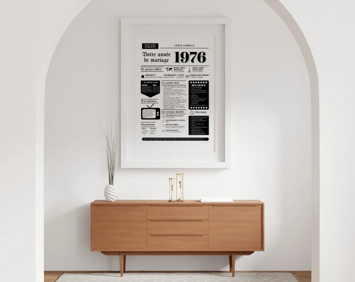 Affiche Année de mariage 1976 - Noces de cèdre - 49 ans de mariage – Image 2