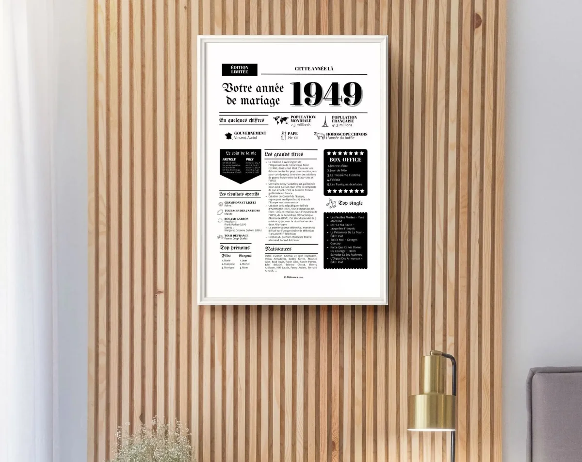 Affiche Année de mariage 1949 - Noces de zinc - 76 ans de mariage – Image 2