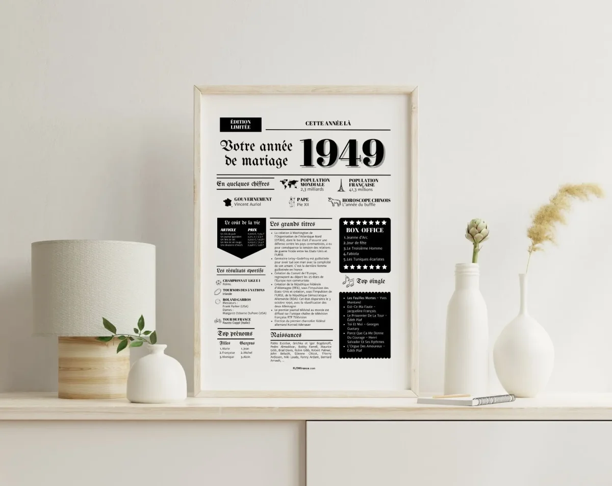 Affiche Année de mariage 1949 - Noces de zinc - 76 ans de mariage – Image 3