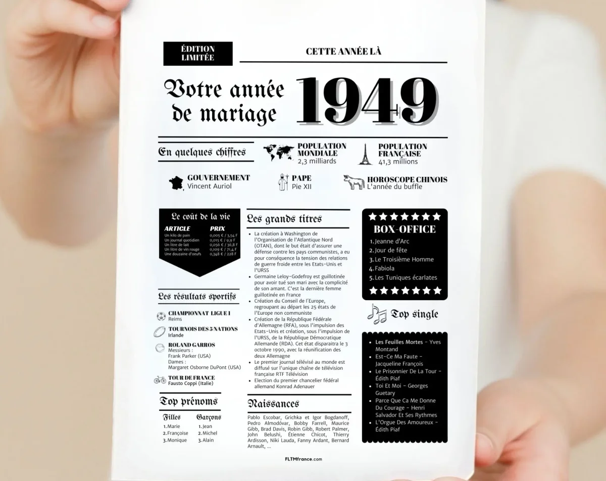 Affiche Année de mariage 1949 - Noces de zinc - 76 ans de mariage – Image 6