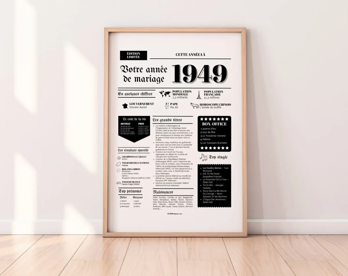 Affiche Année de mariage 1949 - Noces de zinc - 76 ans de mariage – Image 7