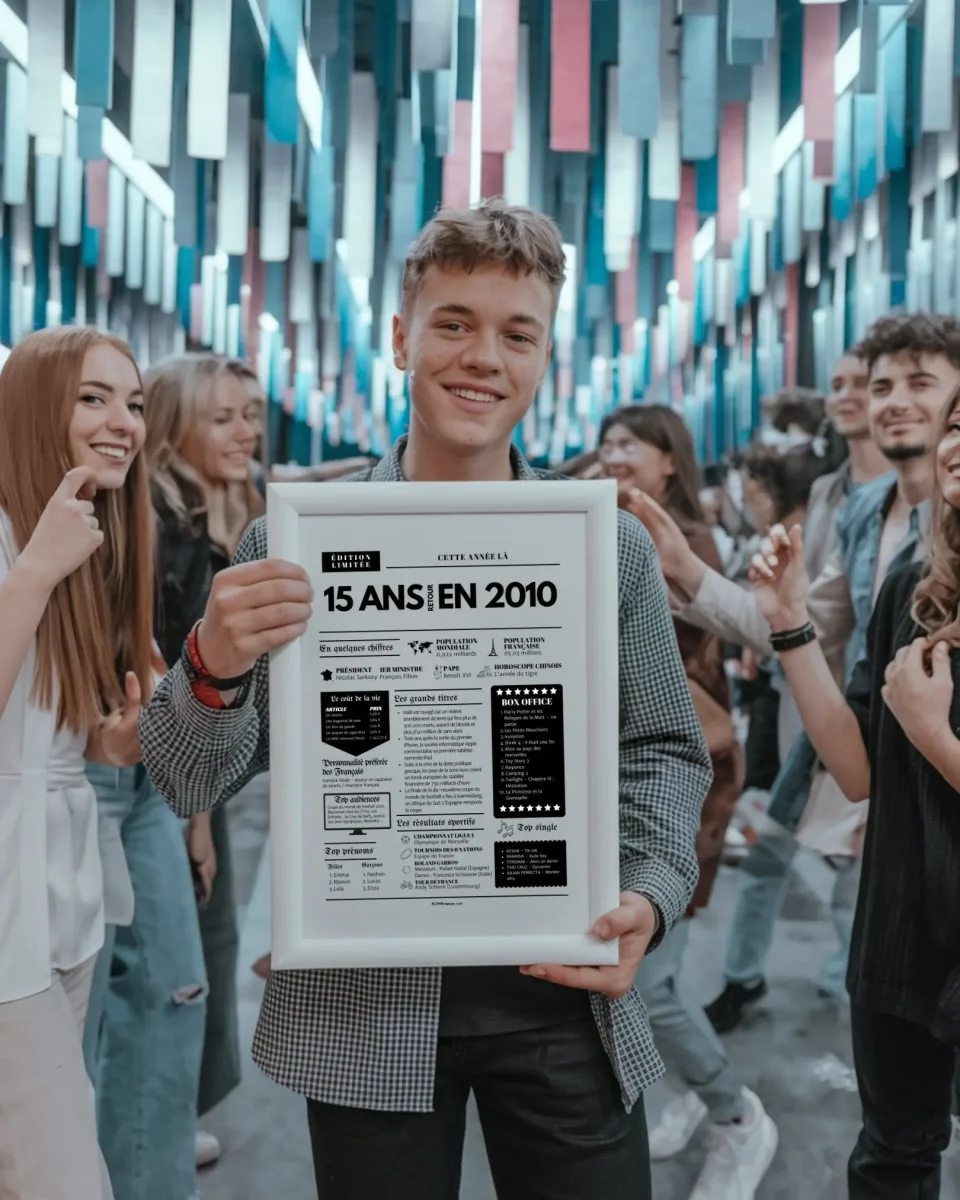 Affiche 15 ans retour en 2010 - Journal de l'année – Image 3