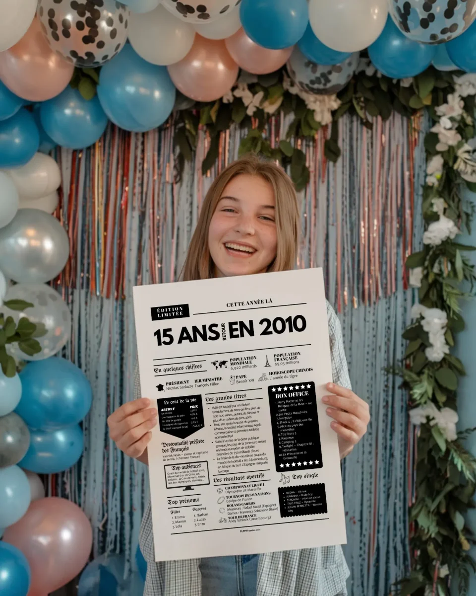Affiche 15 ans retour en 2010 - Journal de l'année – Image 4
