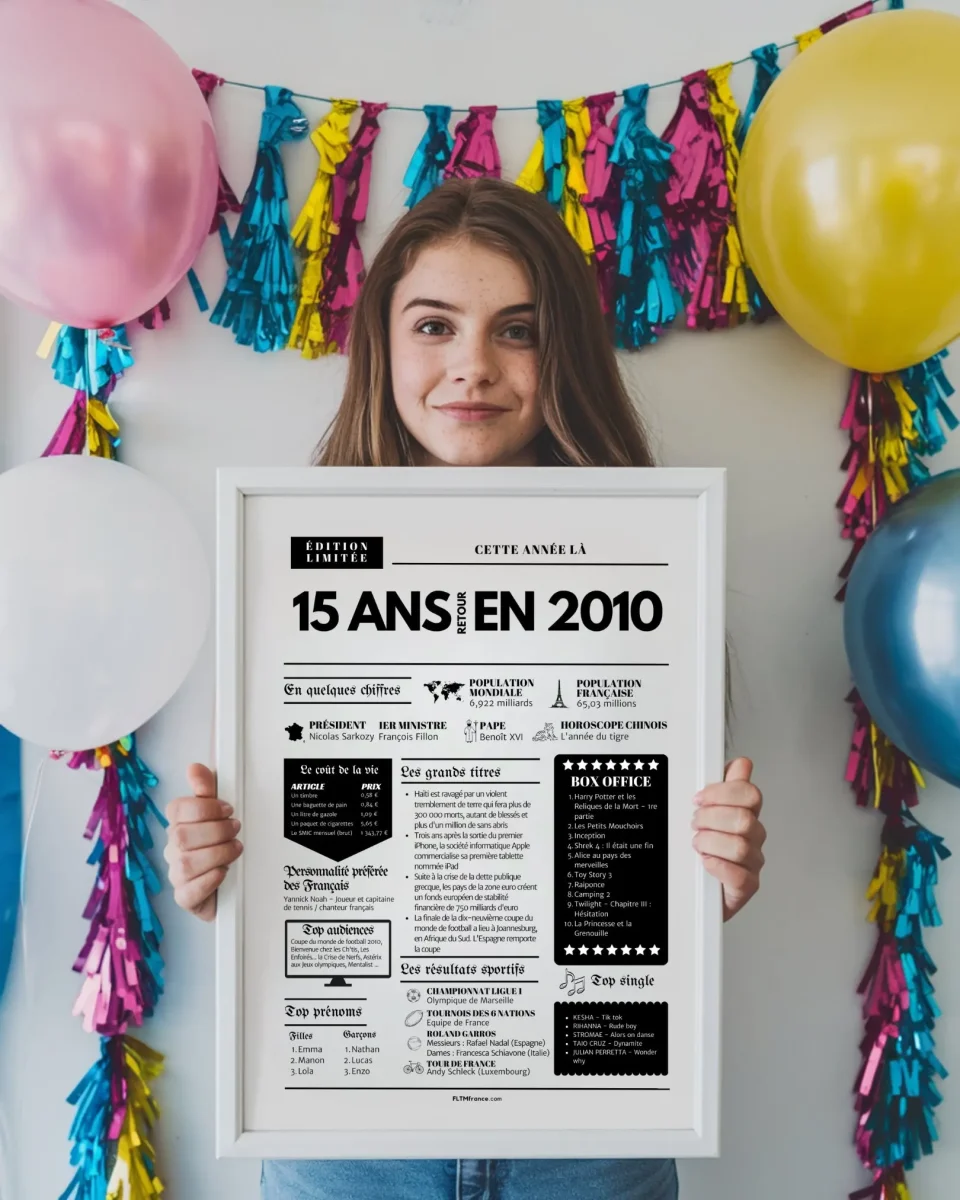 Affiche 15 ans retour en 2010 - Journal de l'année – Image 5