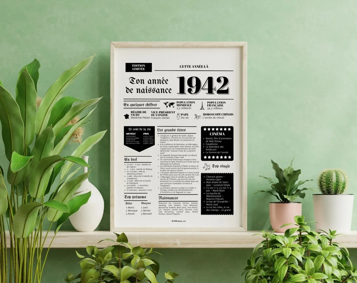 Affiche année de naissance 1942 - Cadeau anniversaire 83 ans – Image 4