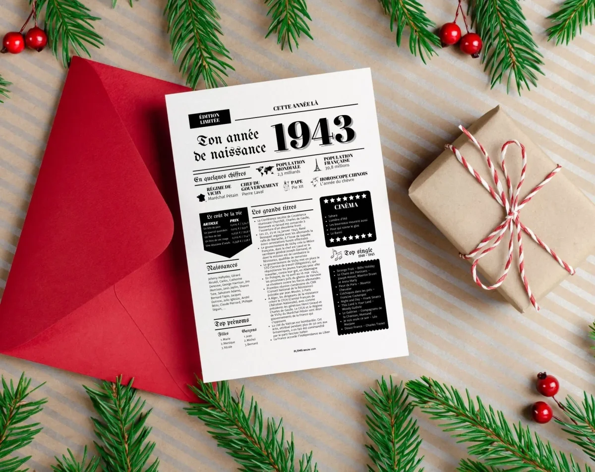 Affiche année de naissance 1943 - Cadeau anniversaire 82 ans – Image 9