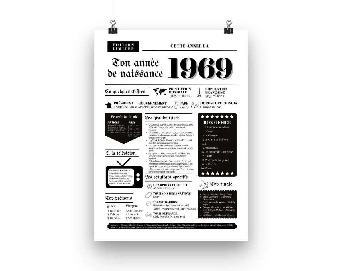 Affiche année de naissance 1969 - Cadeau anniversaire 56 ans – Image 2