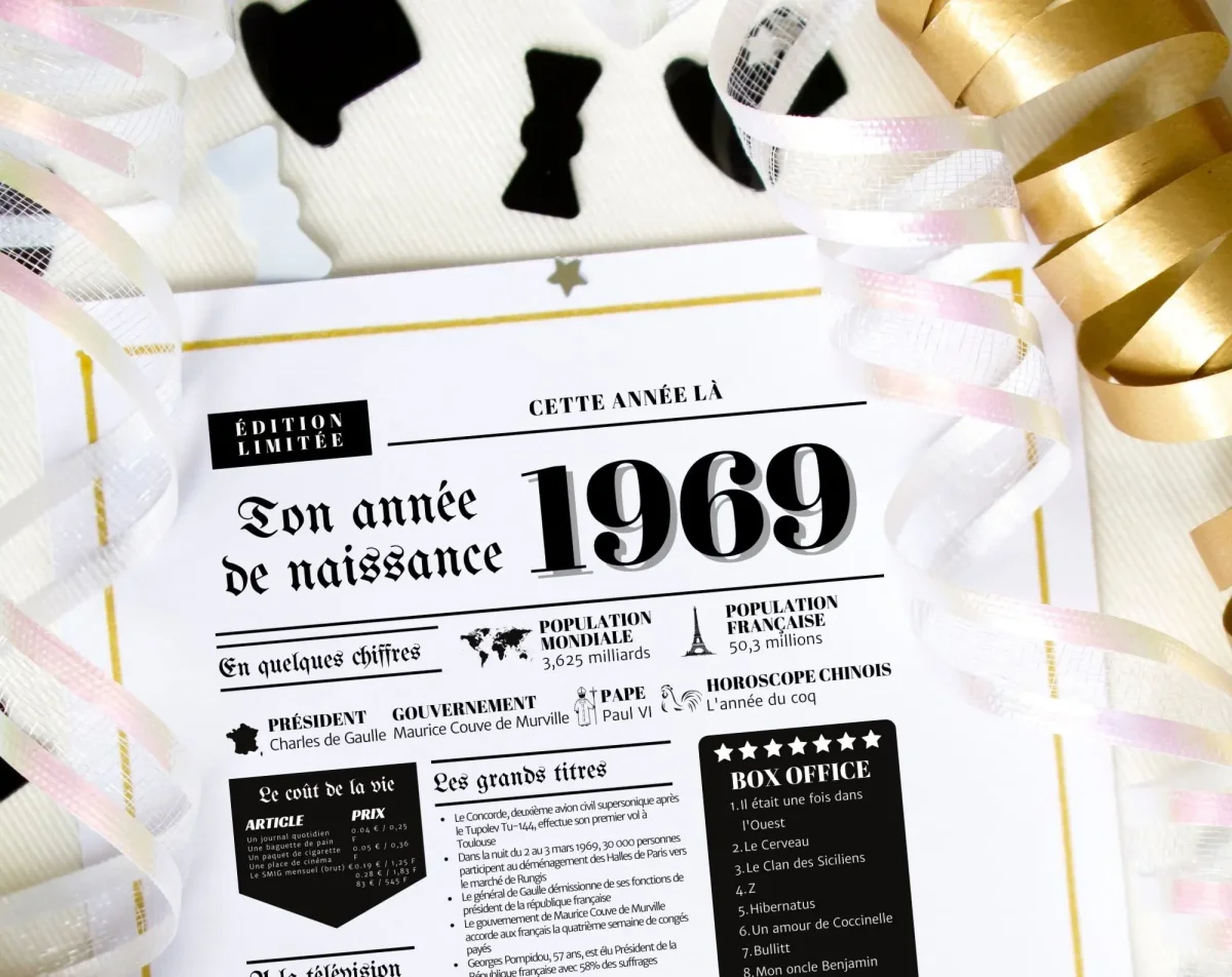Affiche année de naissance 1969 - Cadeau anniversaire 56 ans – Image 5