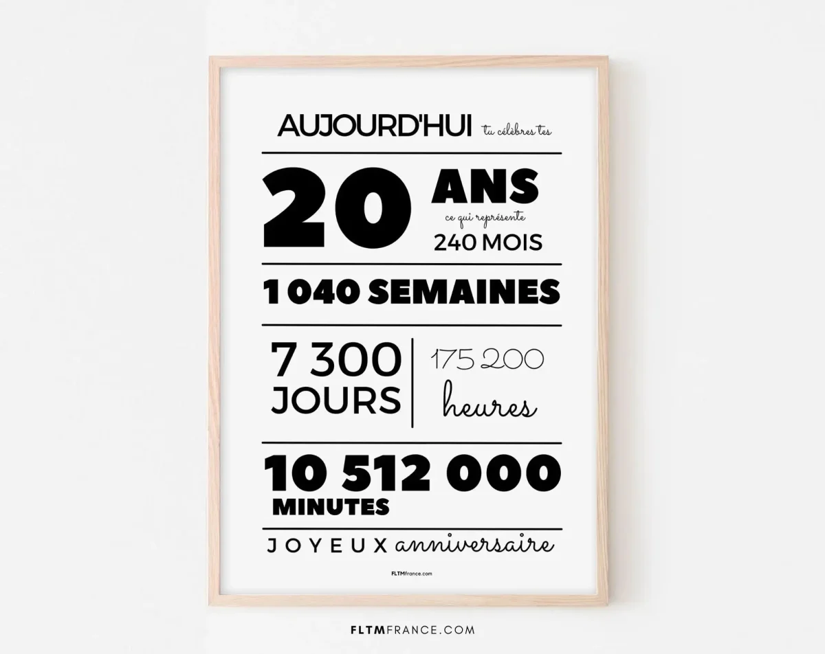 Affiche 20 ans, 240 mois, 1040 semaines - Anniversaire 20 ans – Image 8