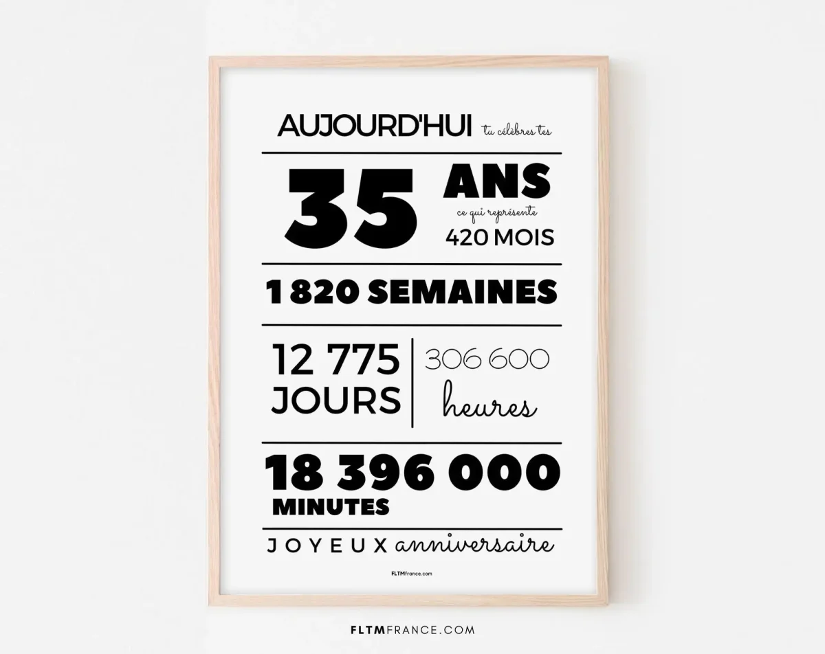 Affiche 35 ans, 420 mois, 1820 semaines - Anniversaire 35 ans – Image 8