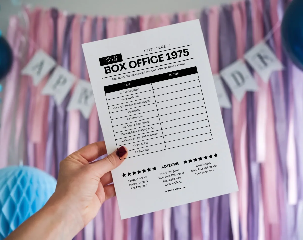 Jeu anniversaire année 1975 - 10 jeux à imprimer pour fêter les 50 ans – Image 4