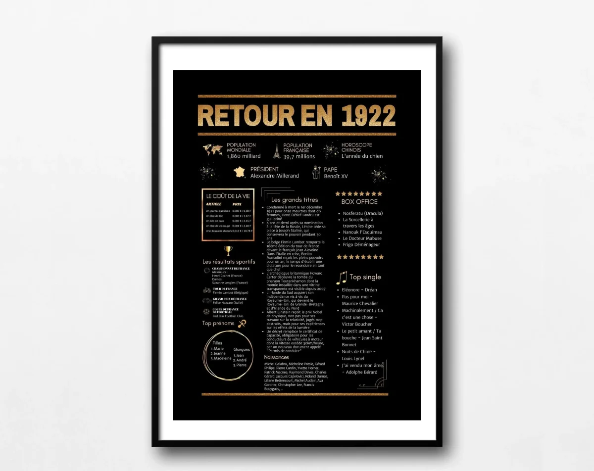 1922 Affiche Journal de l'année black et gold