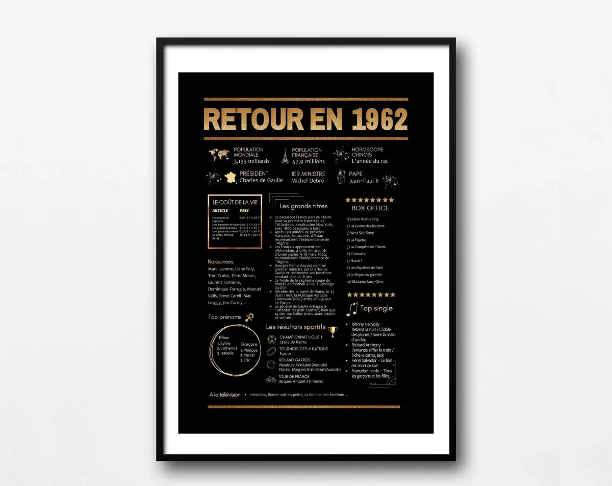 1962 Affiche Journal de l'année black et gold