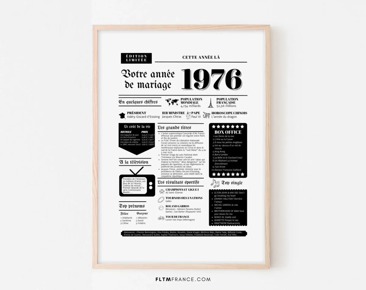 Affiche Année de mariage 1976 - Noces de cèdre - 49 ans de mariage